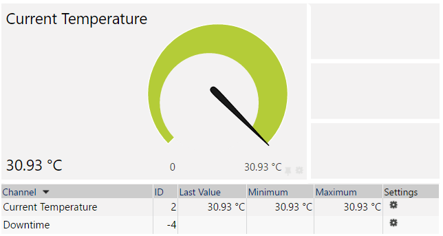 How to monitor the system temperature of a Windows 10 system with&nbsp;PRTG