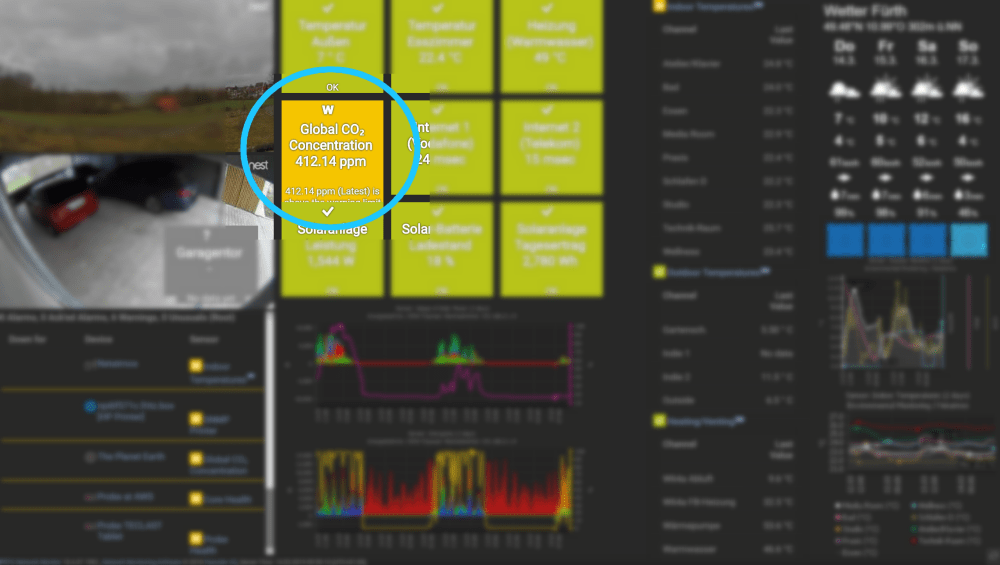 My Fridays-for-Future project: Monitoring the CO₂ in the atmosphere to stay aware of Earth’s most important&nbsp;metric